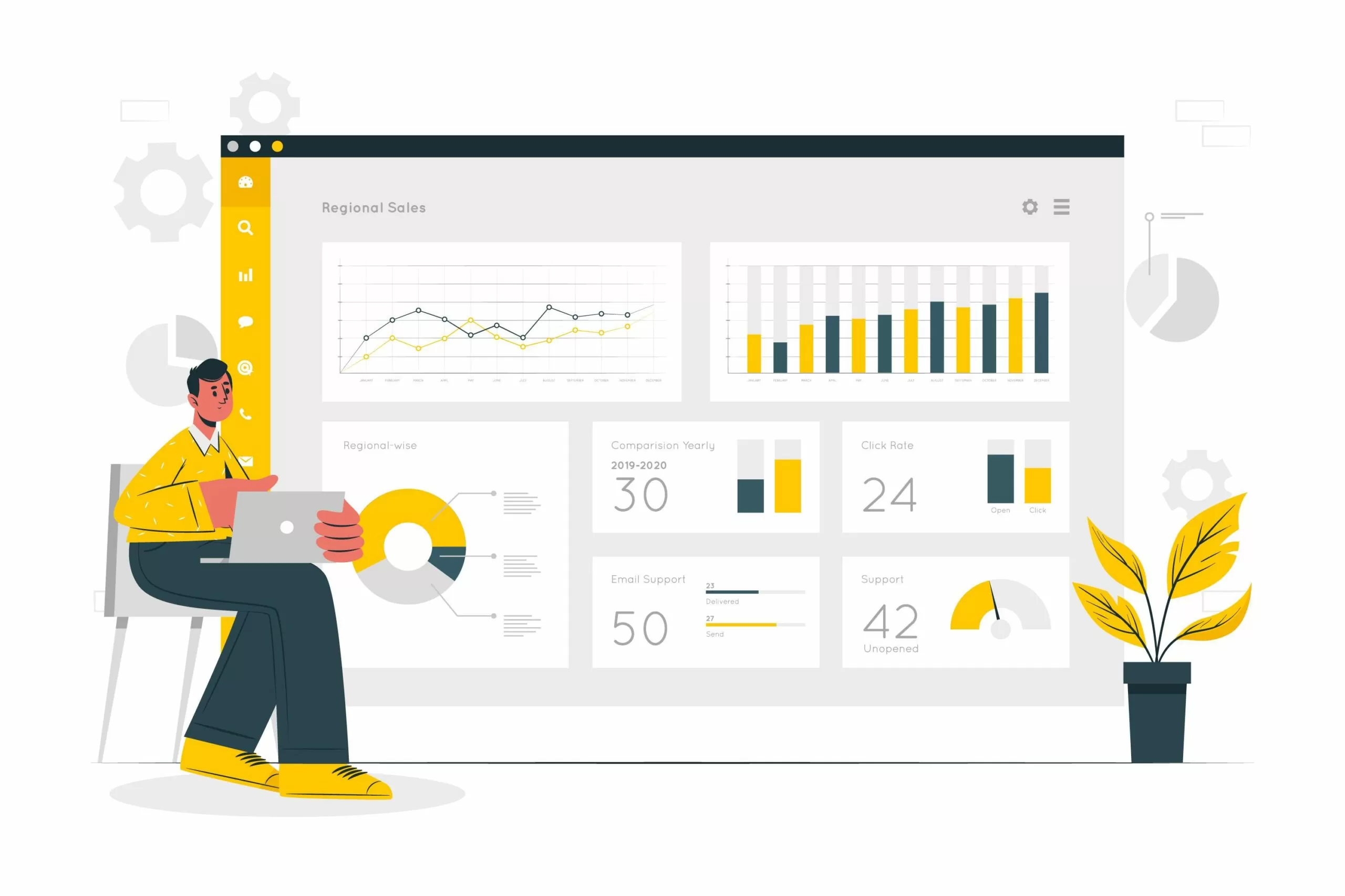 PPC Management Services