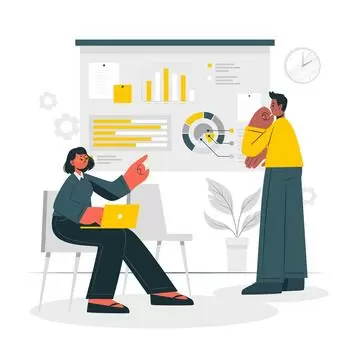 PPC Strategy